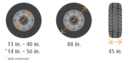 WS-12645 Wheel Chart