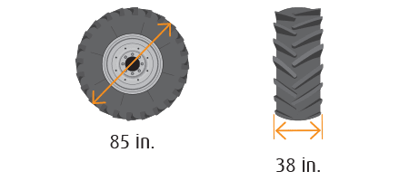 WS-35026-FE Wheel Chart