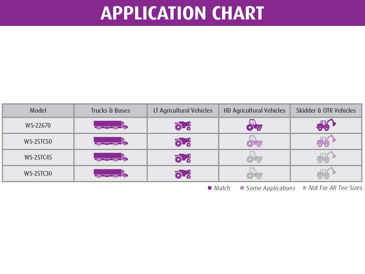 Heavy-Duty Tire Changer WS-22670 - ARI-hetra
