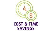 Government Cost Time Savings