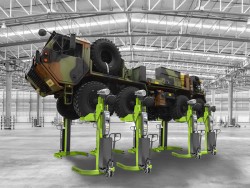 Cable-Battery Mobile Lifts