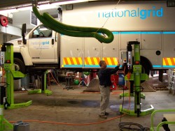 National Grid HDML