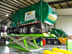 Scissor Lifts